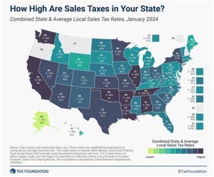 How are small businesses taxed in Illinois?