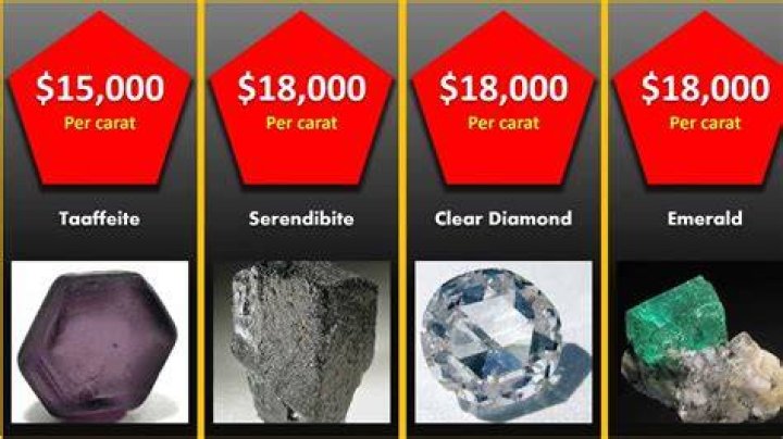 What gems are worth a lot of money?
